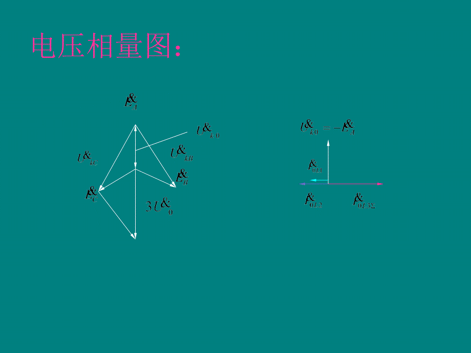 接地故障与保护ppt课件012_第4页