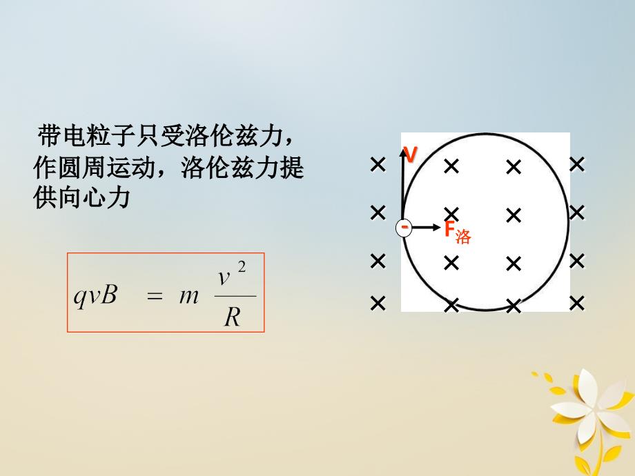 辽宁省北票市高中物理 第3章 磁场 3.6 带电粒子在匀强磁场中的运动课件 新人教版选修3-1_第2页