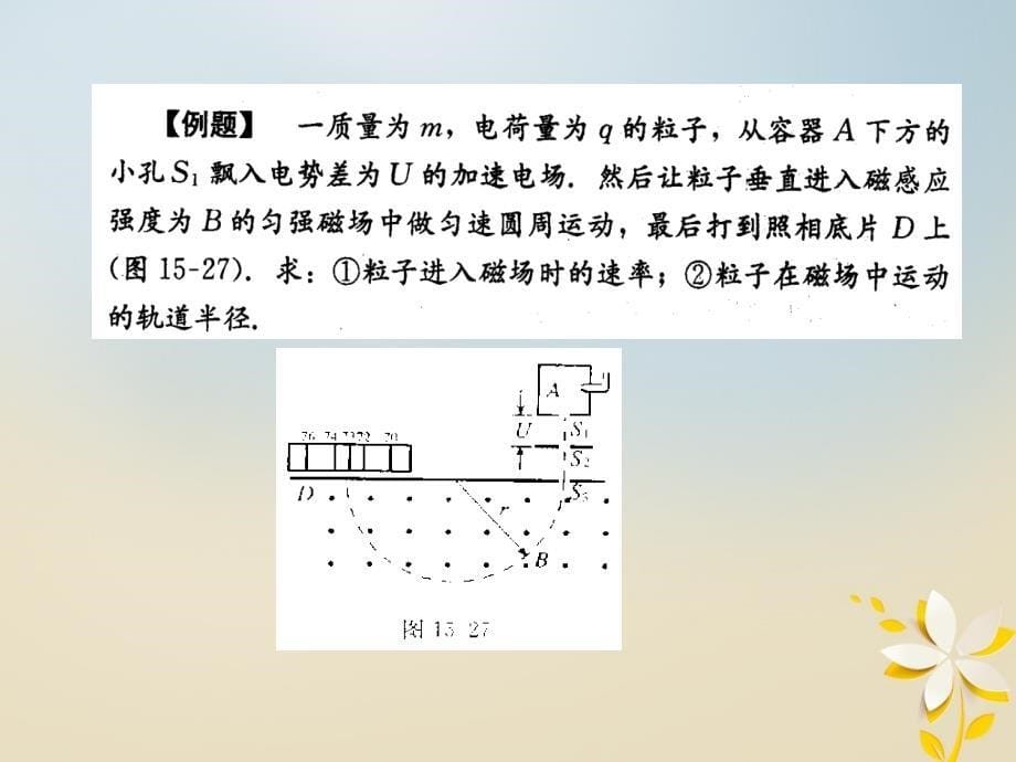 辽宁省北票市高中物理 第3章 磁场 3.6 带电粒子在匀强磁场中的运动课件 新人教版选修3-1_第5页