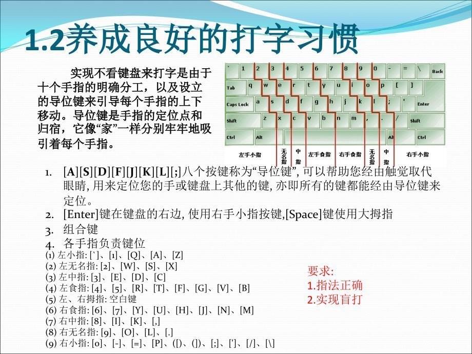 计算机基础应用和信息安全_第5页