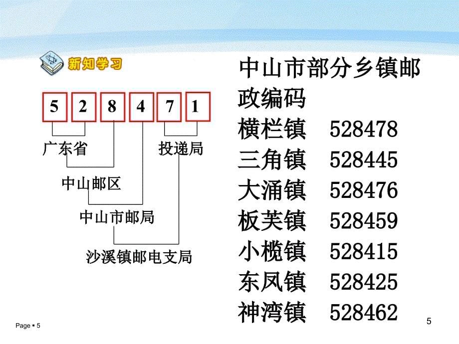 五年级上册数学广角邮政编排教学课件_第5页