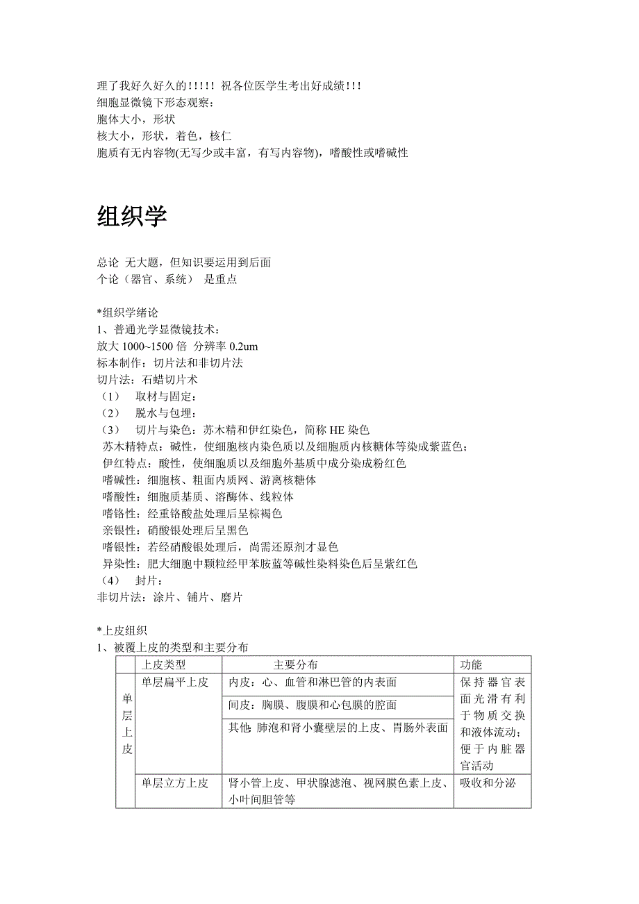 组织学与胚胎学重点_第1页