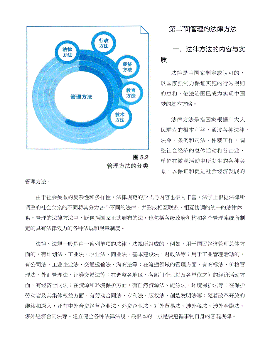 管理学原则与方法第05章管理的基本方法_第4页