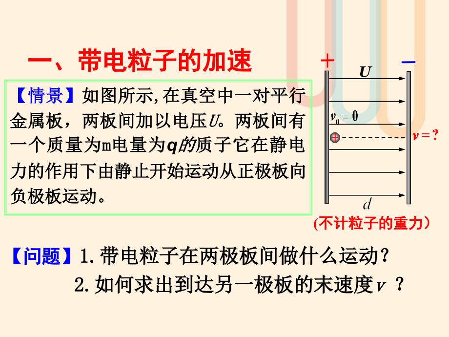 吉林省吉林市高中物理 第一章 静电场 1.9 带电粒子在电场中的运动课件 新人教版选修3-1_第2页