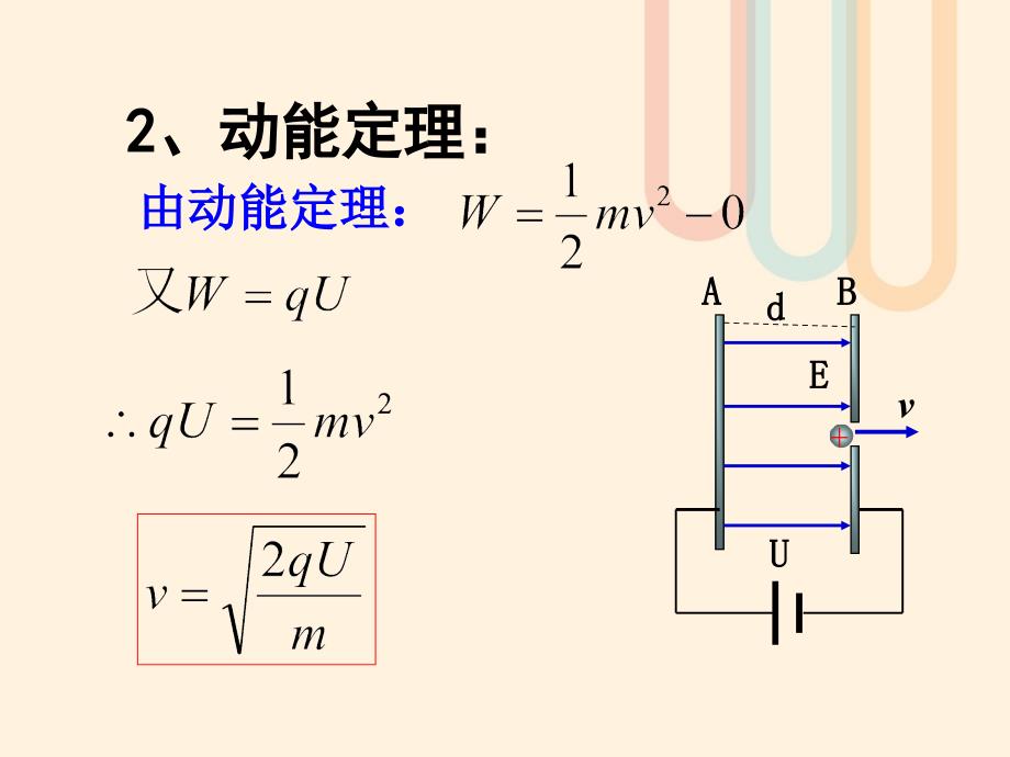 吉林省吉林市高中物理 第一章 静电场 1.9 带电粒子在电场中的运动课件 新人教版选修3-1_第4页