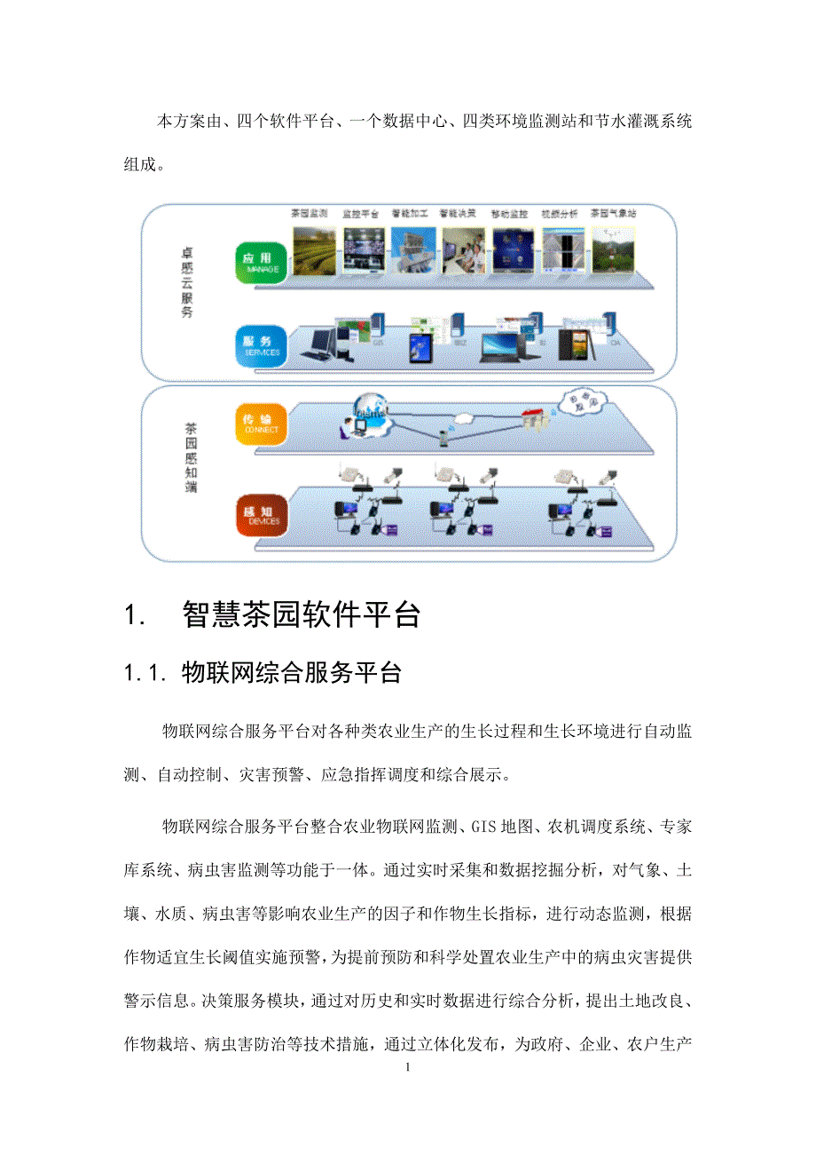 智慧茶园凯发app苹果版的解决方案_第3页