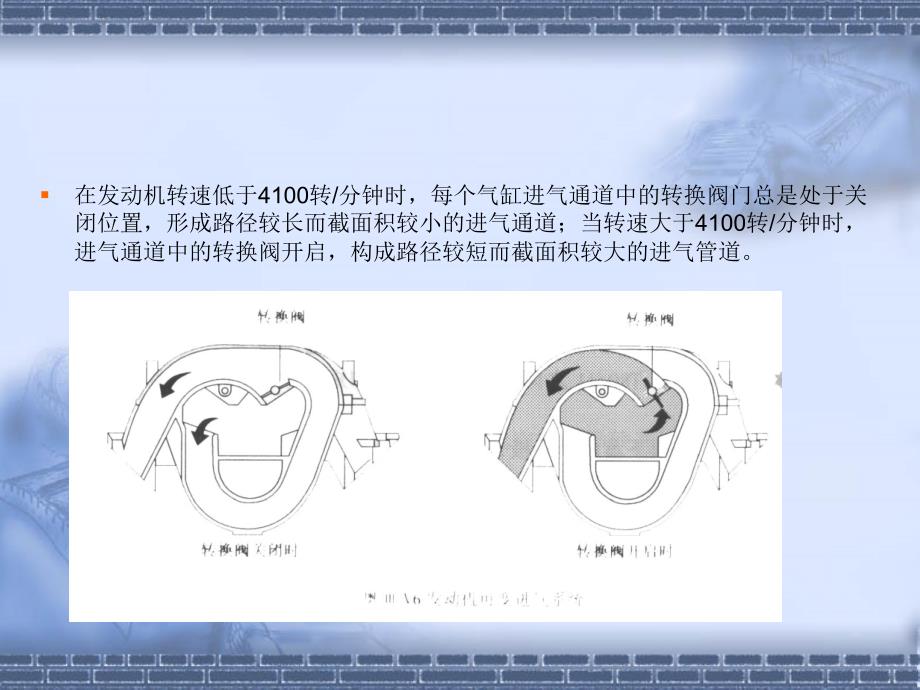 汽油发动机增压装置_第4页