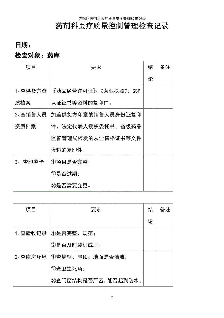 (最新整理)药剂科医疗质量安全管理检查记录_第2页