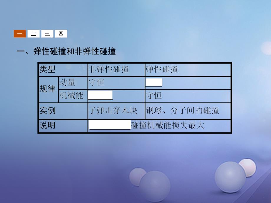 2017-2018学年高中物理 第十六章 动量守恒定律 16.4 碰撞课件 新人教版选修3-5_第3页