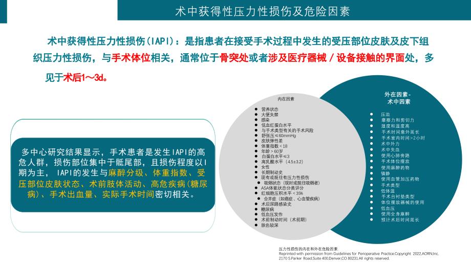 术中获得性压力性损伤管理及质控_第4页