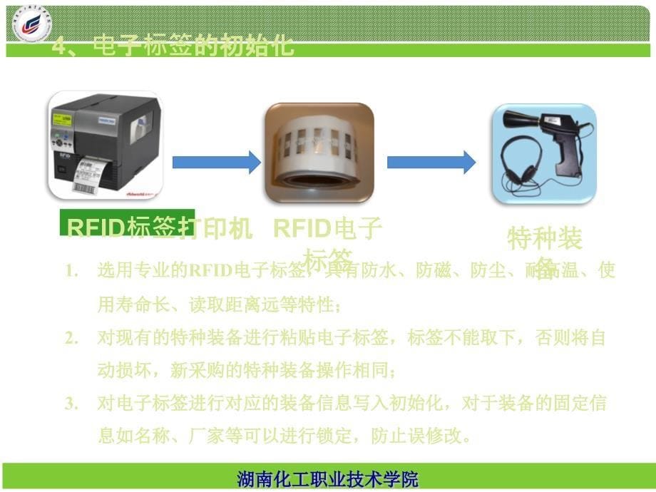 海康警用特种装备信息管理系统_第5页