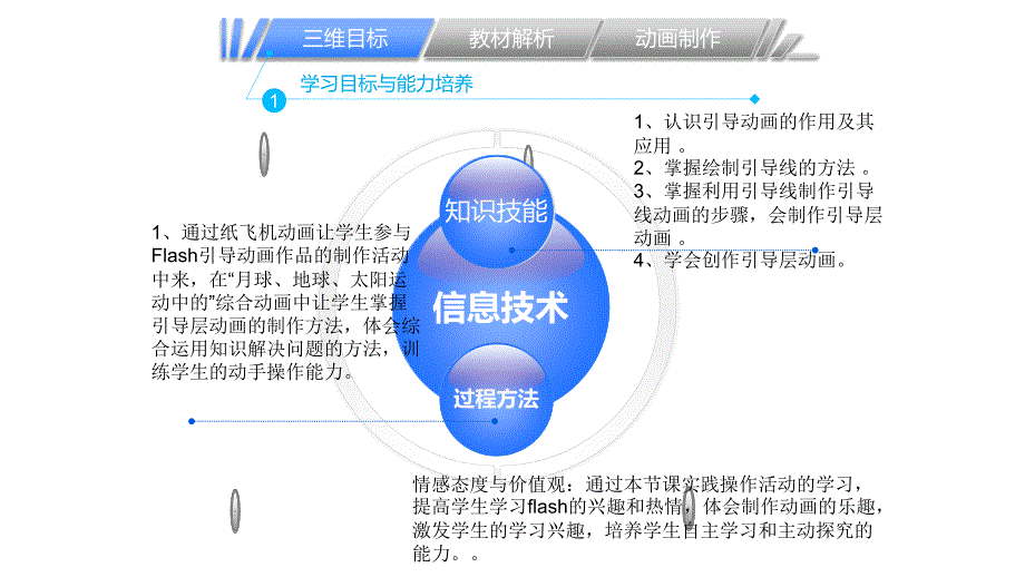 2024-2025学年信息技术人教版八年级上册 引导动画课件_第2页