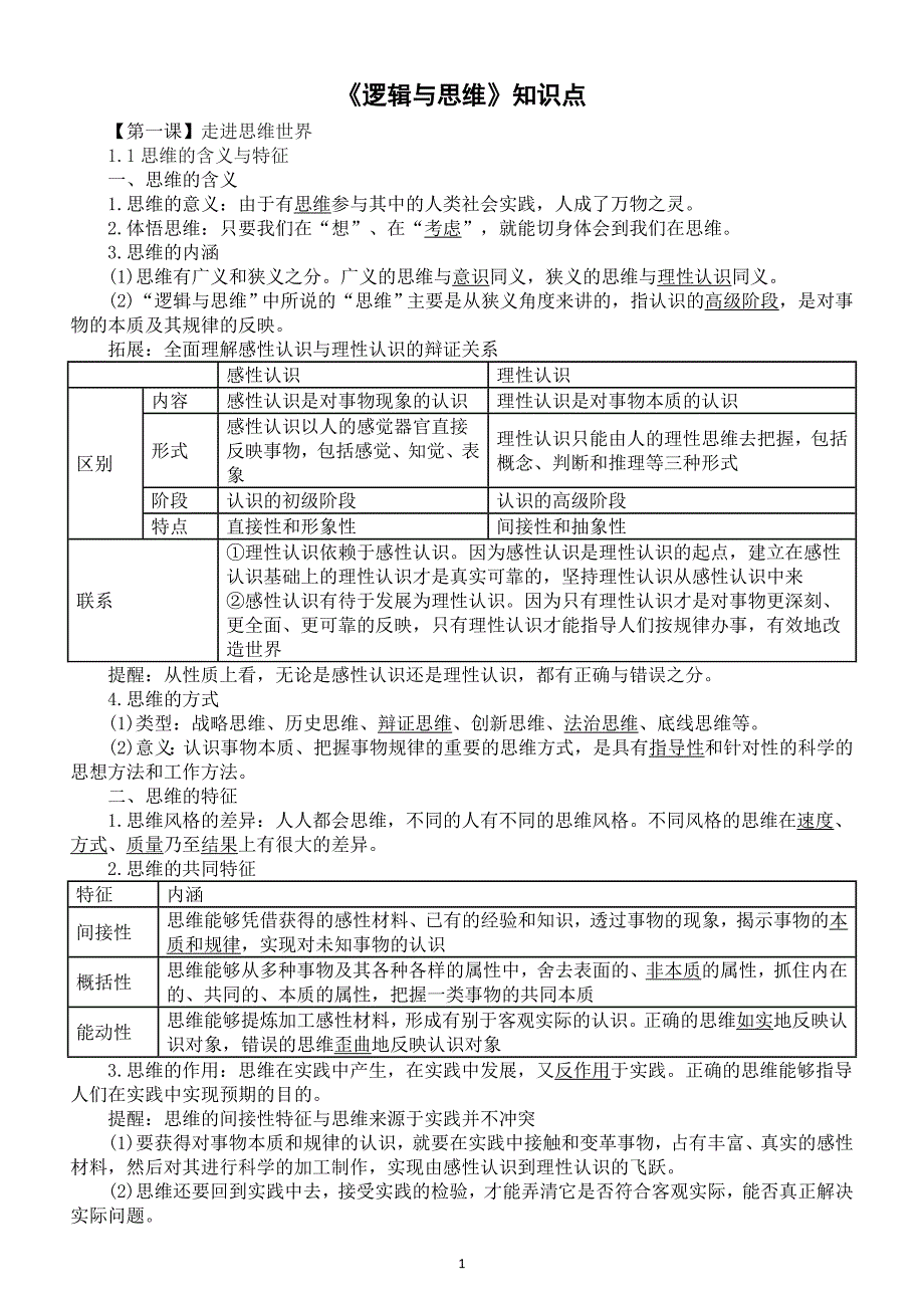 高中政治2025届高考选择性必修三《逻辑与思维》知识点_第1页