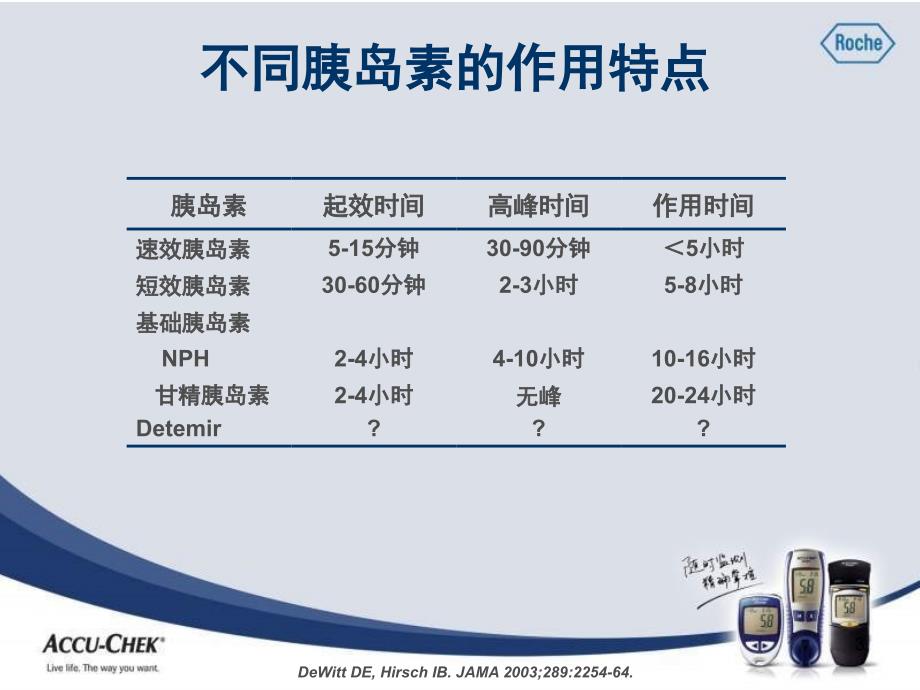 强化胰岛素使用-李秀钧final_第3页