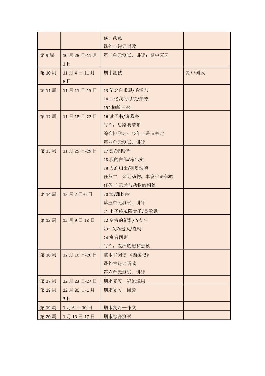 2024～2025学年七年级上册教学计划及进度表「含答案」_第5页