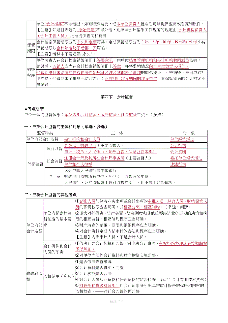 财经法规知识点总结_第4页