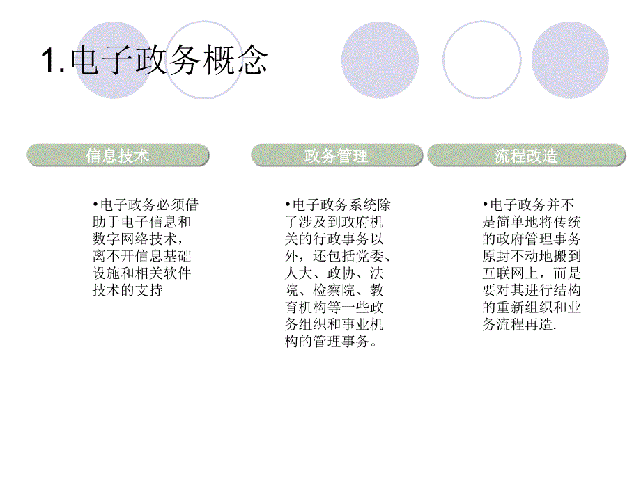 电子政务国内外发展现状_第3页