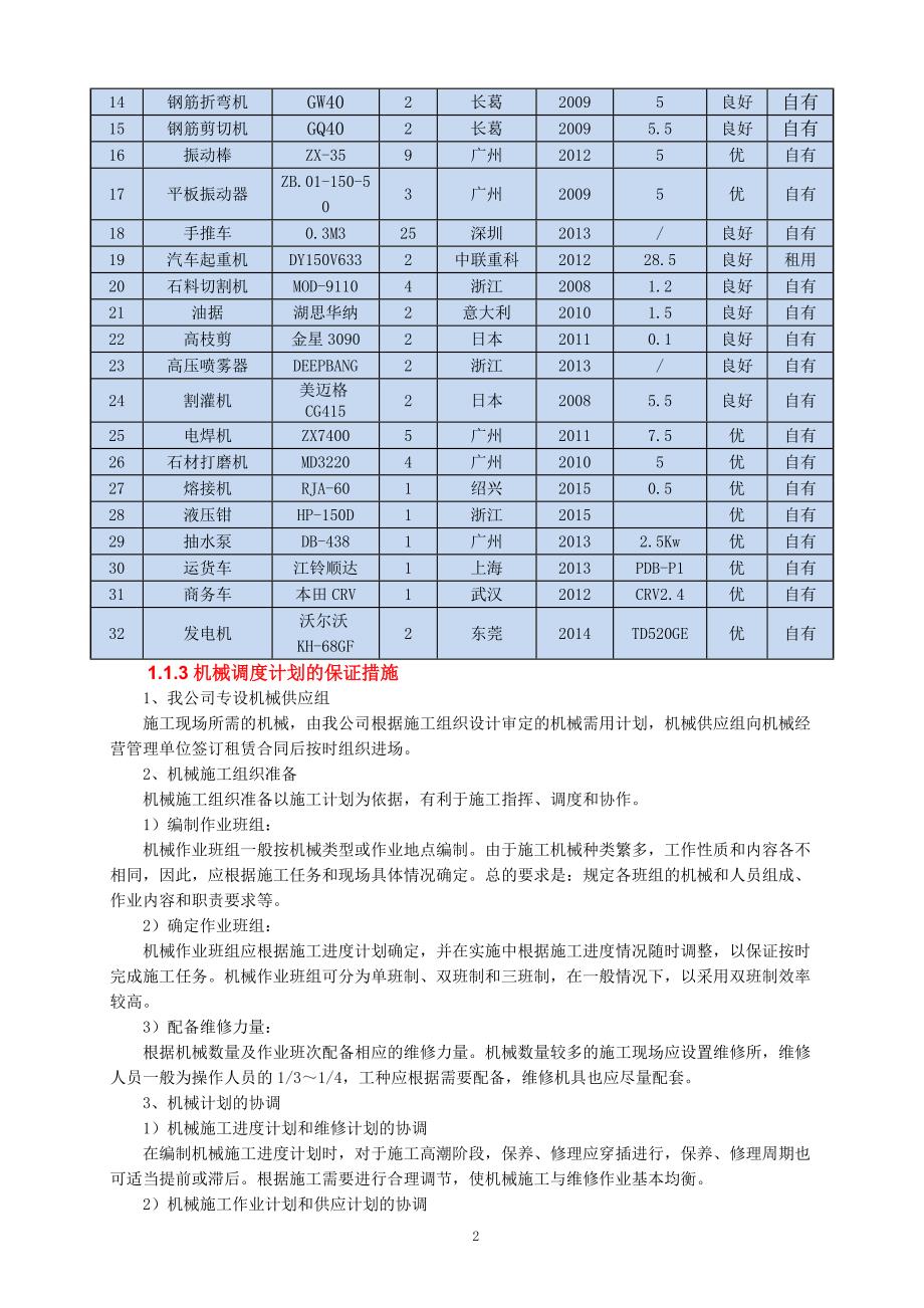 主要机械设备、劳动力和主要周转材料的需求计划表、相关说明.doc_第2页