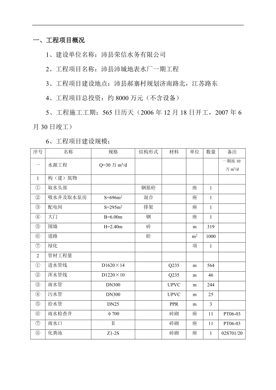 沛县水厂一期监理大纲.doc_第1页