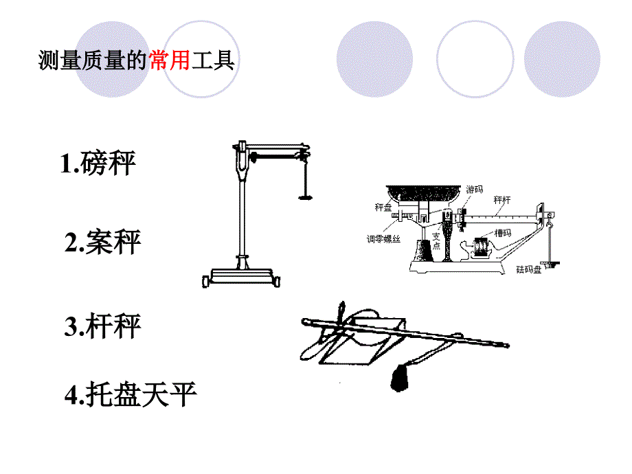 第六章物质的物理属性_第3页