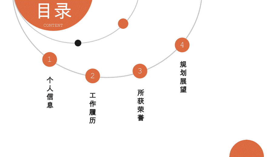 求职简历竞聘报告ppt模板(1)_第2页