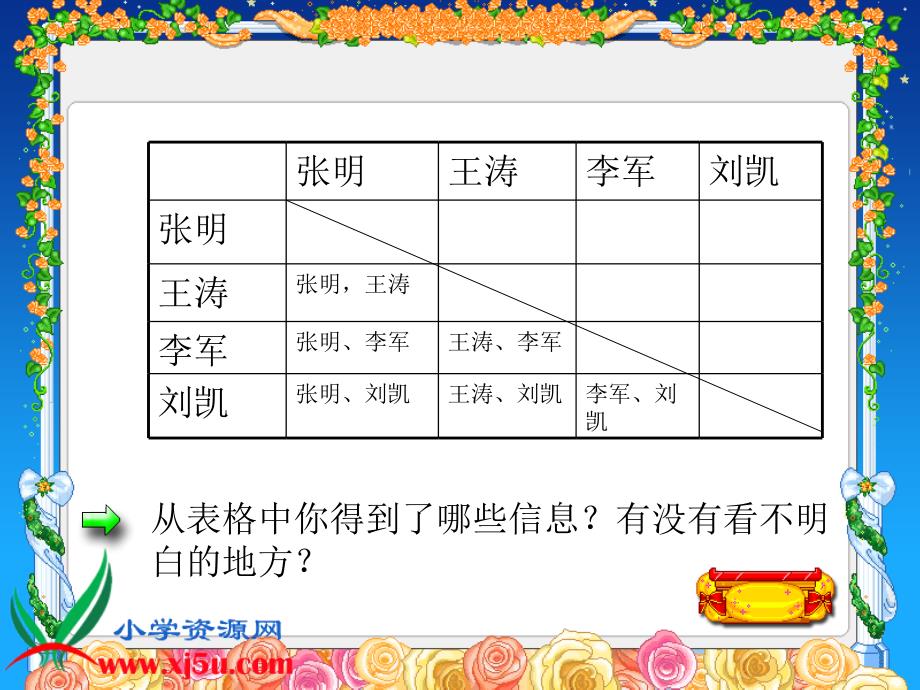 北师大版六年级数学上册《比赛场次6》ppt课件_第4页