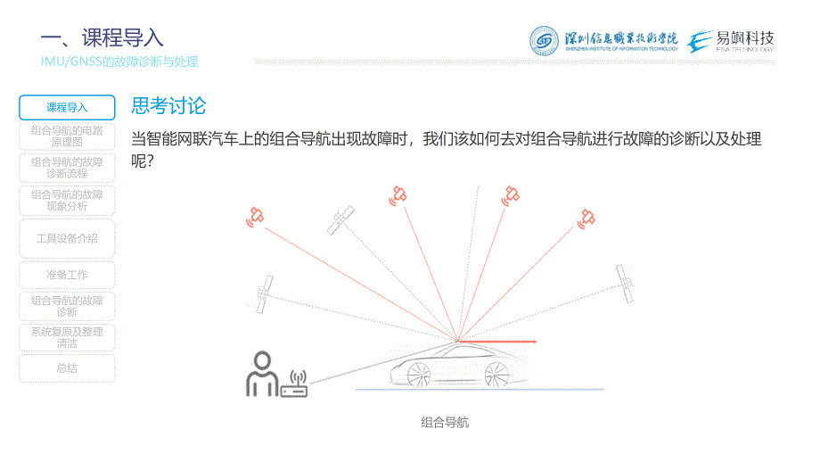 汽车智能传感器技术与应用项目六项目实施2：imu与gnss组合导航的故障诊断与处理（课件）2023.2.17_第2页