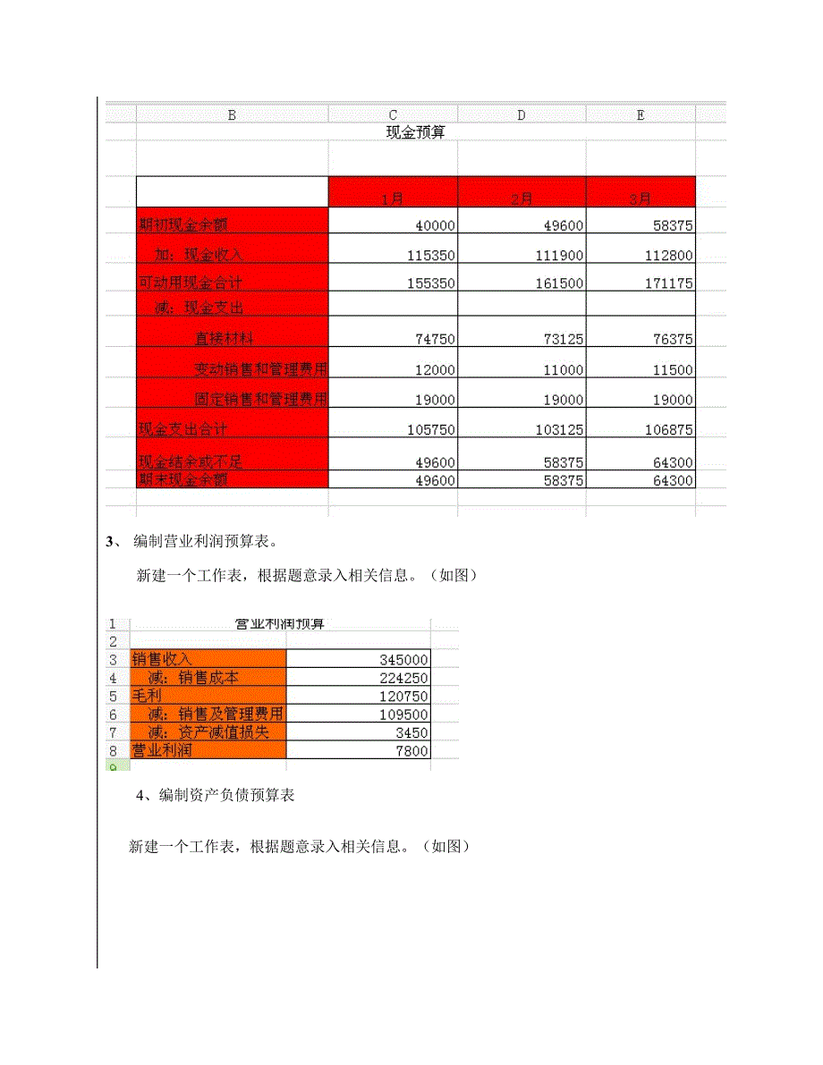 管理会计全面预算实验报告_第4页