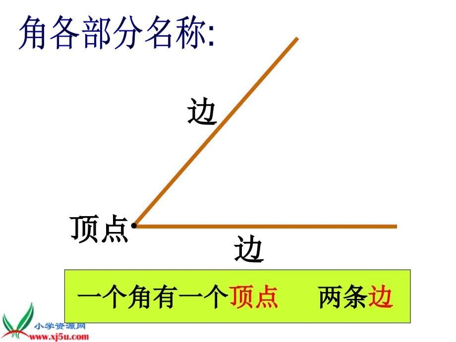 （人教新课标）二年级数学上册课件角的初步认识（课件二）_第5页