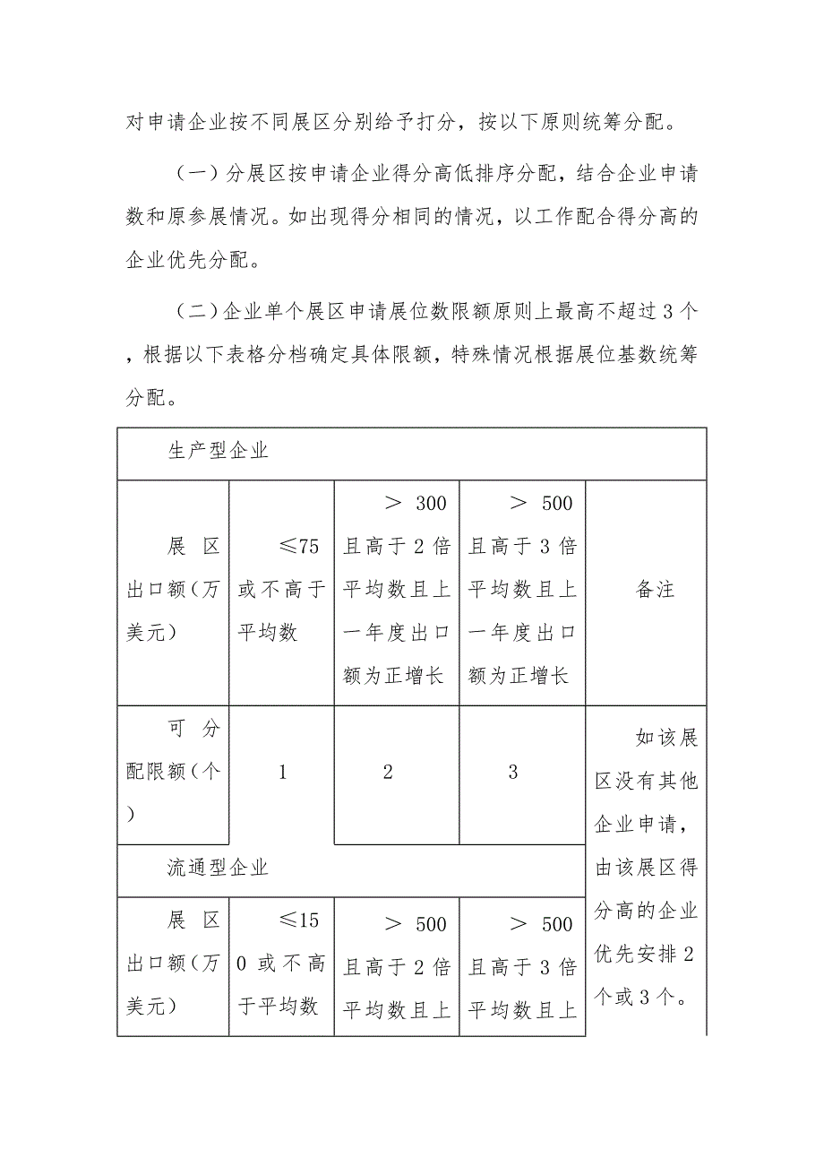 广交会一般性展位分配细则_第2页