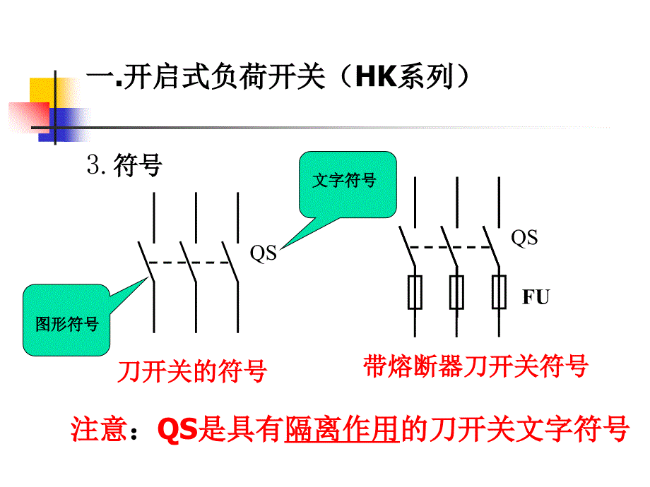 刀开关的作用及种类ppt课件_第4页