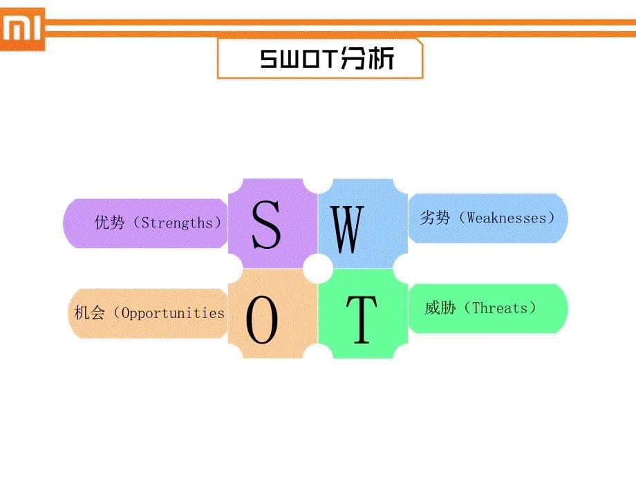 小米市场营销分析_第5页