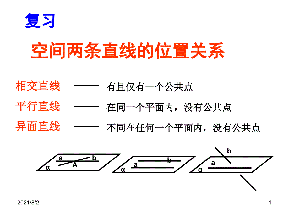 线面平行一幻灯片_第1页