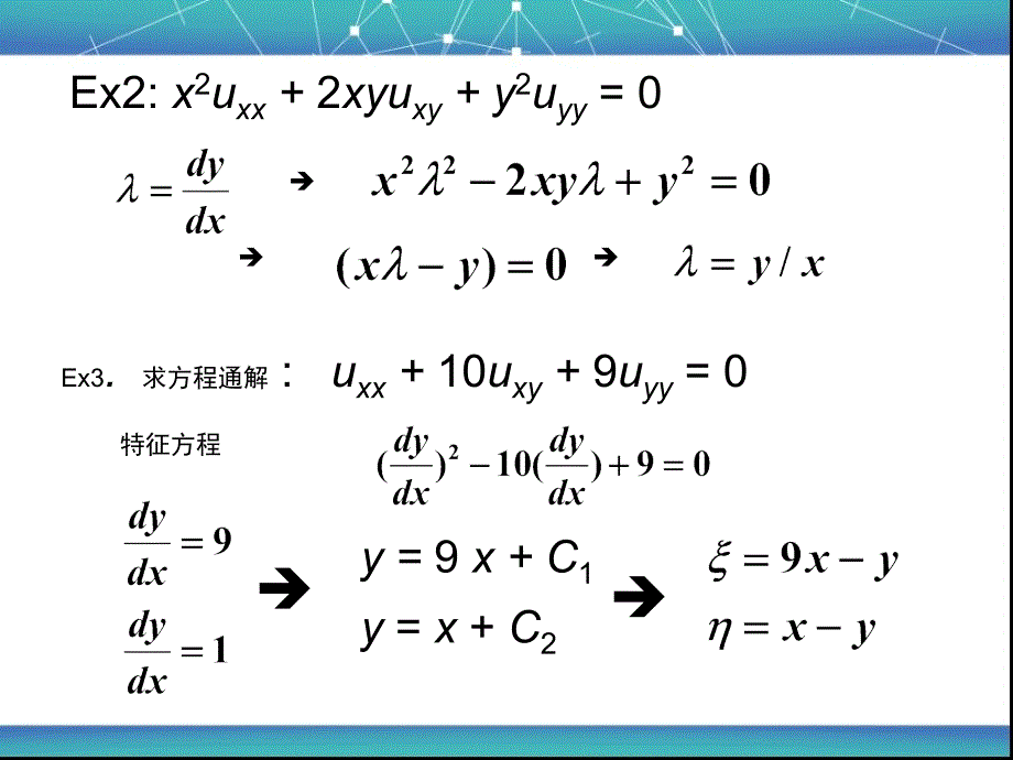 数理方程与特殊函数数理方程复习_第4页