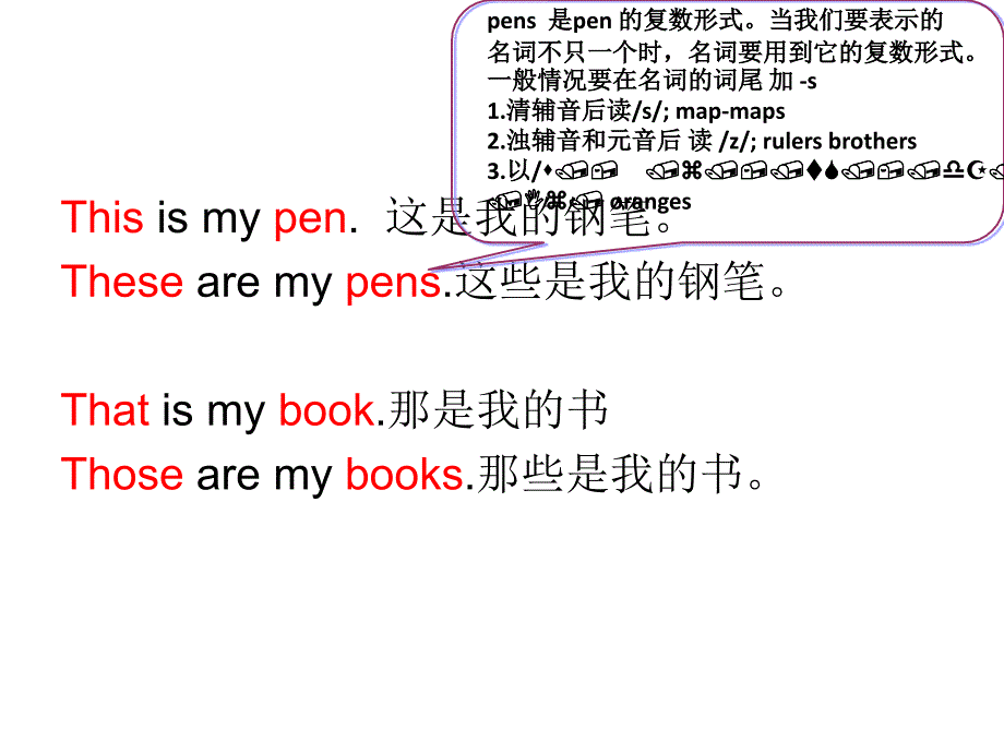 this is my sister,第一课时课件.ppt_第3页