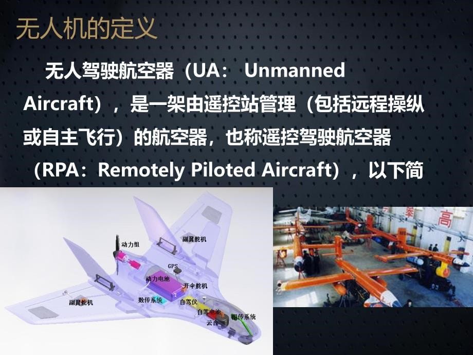 无人机概述及系统组成凯发app苹果版的解决方案_第5页