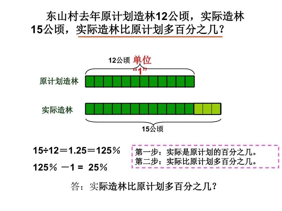 多或少百分之几的解决问题啦啦_第5页